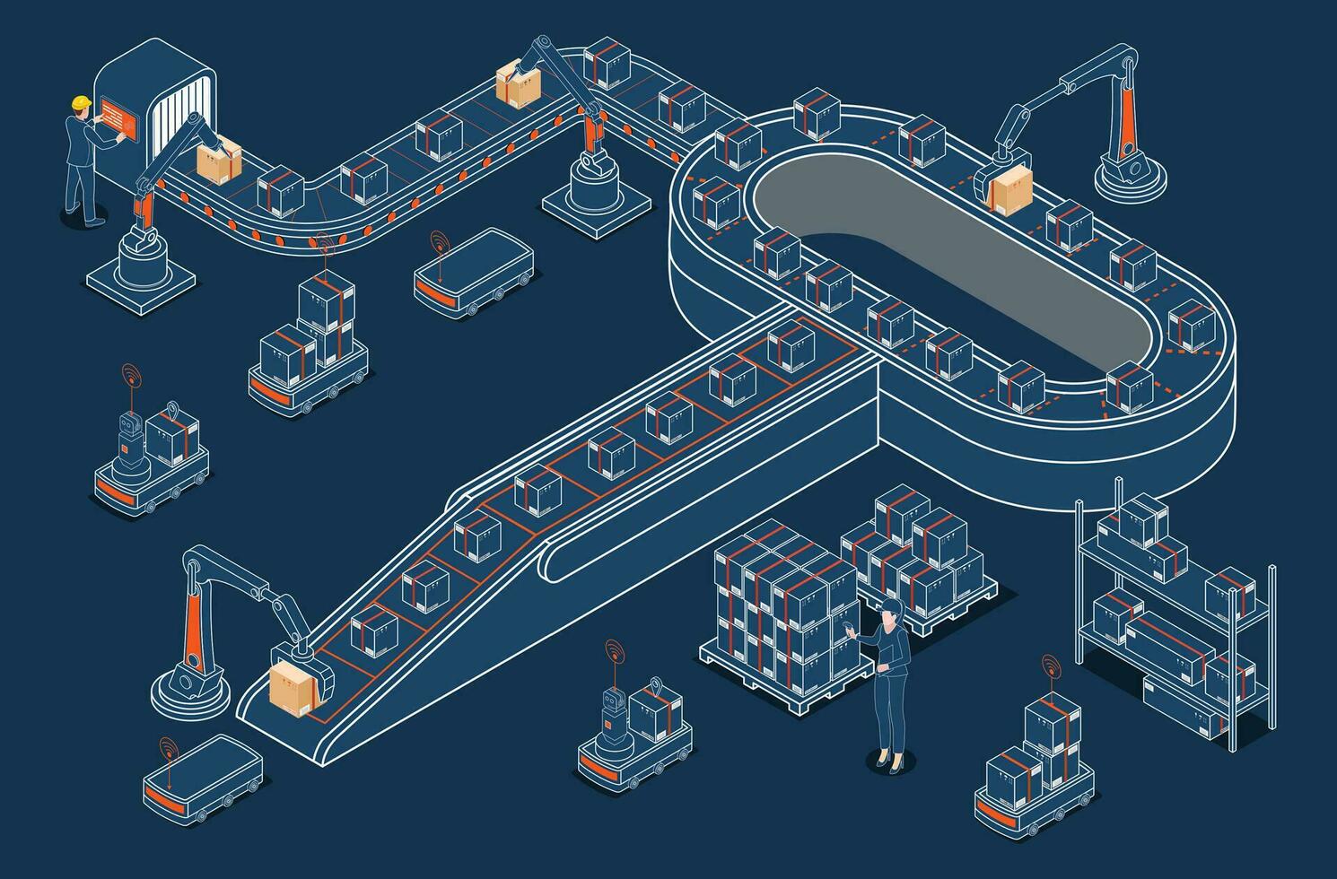 Transportation and Logistics - OnClik