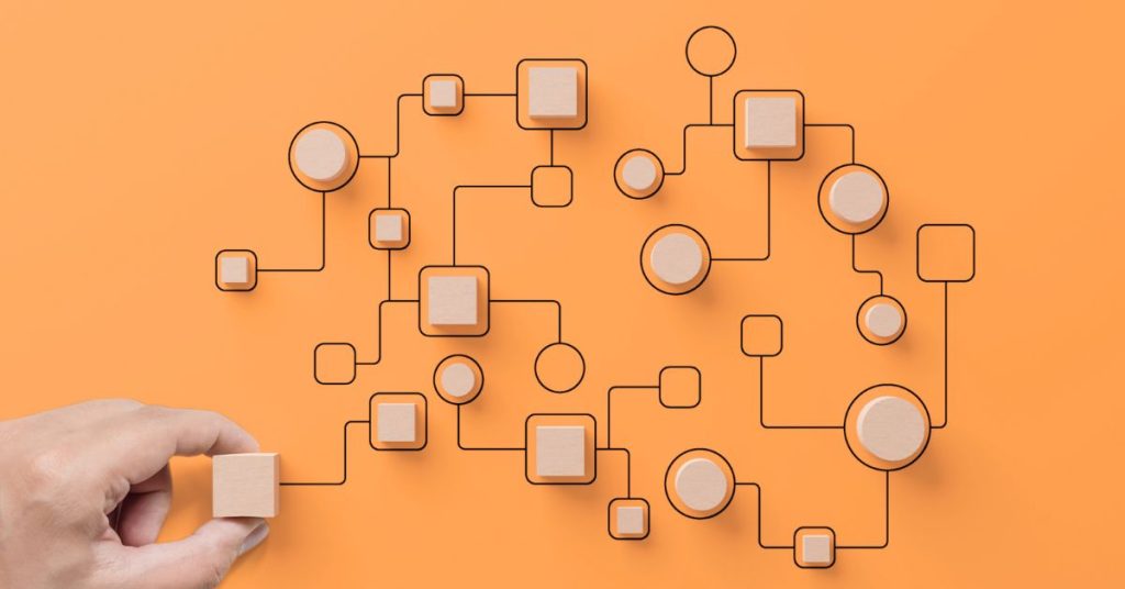 OnClik for business process automation.