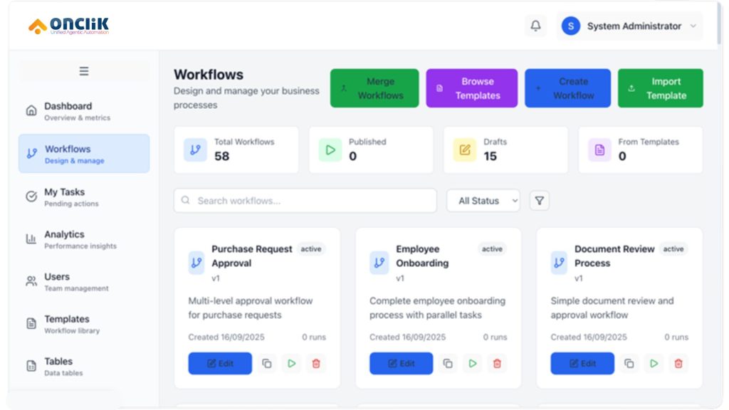 an image of OnClik workflow dashboard