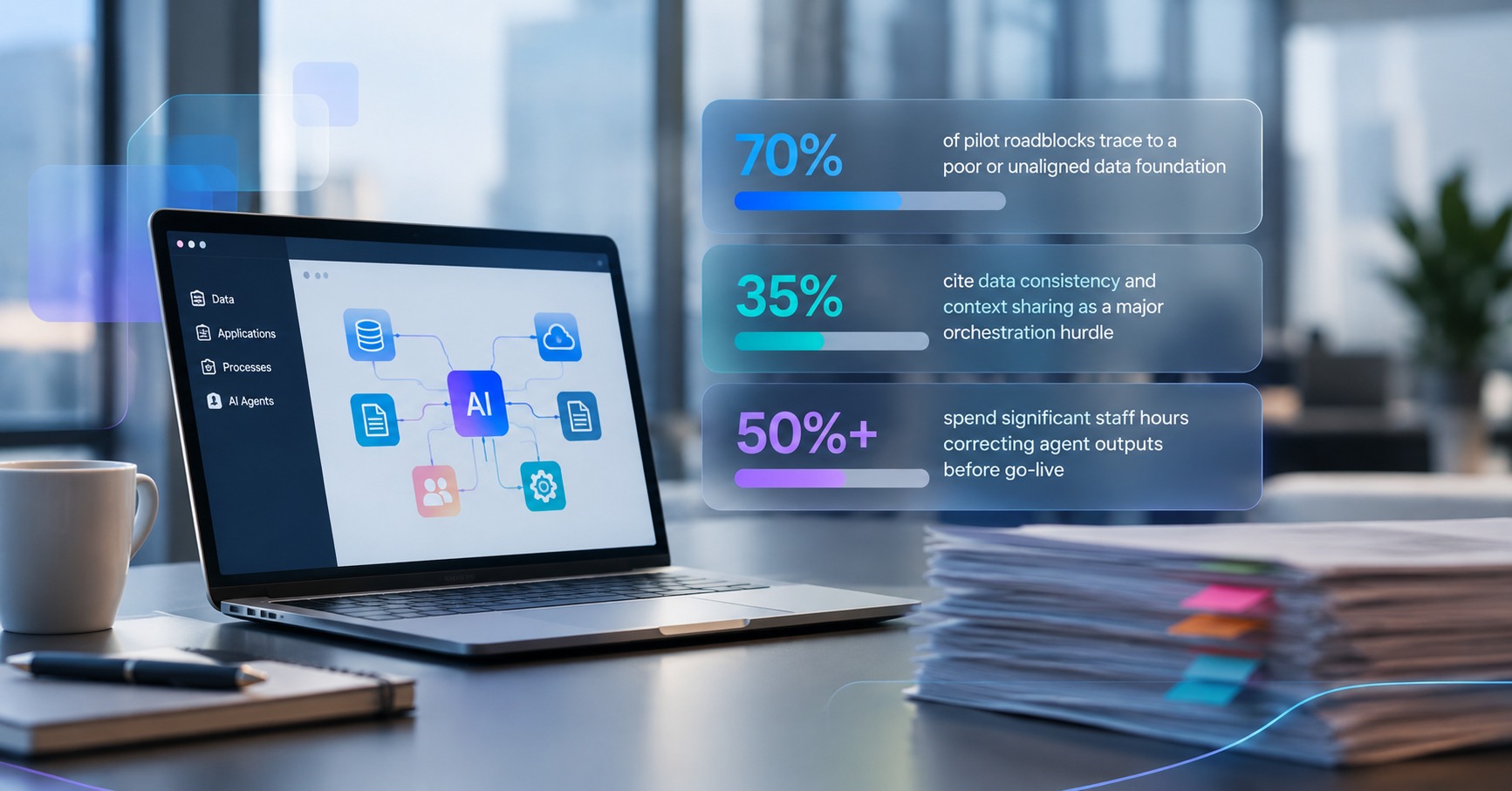 AI Orchestration Office Dashboard